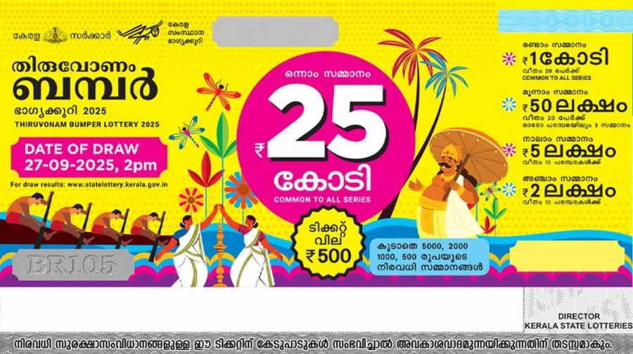 25 കോടി ഓണം ബംപർ അടിച്ച ‘ഭാഗ്യവതി’ അജ്ഞാതയായി തുടരും; മാധ്യമങ്ങളെ കാണില്ല
