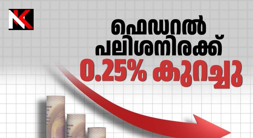 യുഎസ് ഫെഡറൽ പലിശനിരക്ക് 0.25% കുറച്ചു, ഈ വർഷം ഇതു രണ്ടാം തവണ