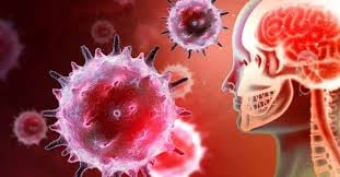 സംസ്ഥാനത്ത് വീണ്ടും അമീബിക് മസ്തിഷ്ക ജ്വരം, തലസ്ഥാനത്ത് യുവതി മരിച്ചു