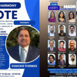 മാഗിന് മള്ട്ടി പര്പ്പസ് സ്പോര്ട്സ് ഫെസിലിറ്റിയെന്ന സ്വപ്ന പദ്ധതിയുമായി ടീം ഹാര്മണിയുടെ സാരഥി ചാക്കോ തോമസ്