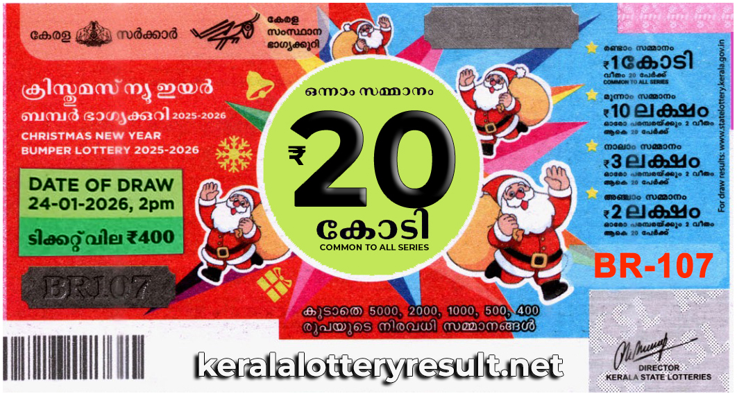 ക്രിസ്മസ്-പുതുവത്സര ബമ്പർ: 20 കോടി കോട്ടയത്തേക്ക് ?; ഭാഗ്യശാലി കാഞ്ഞിരപ്പള്ളിയിൽ!
