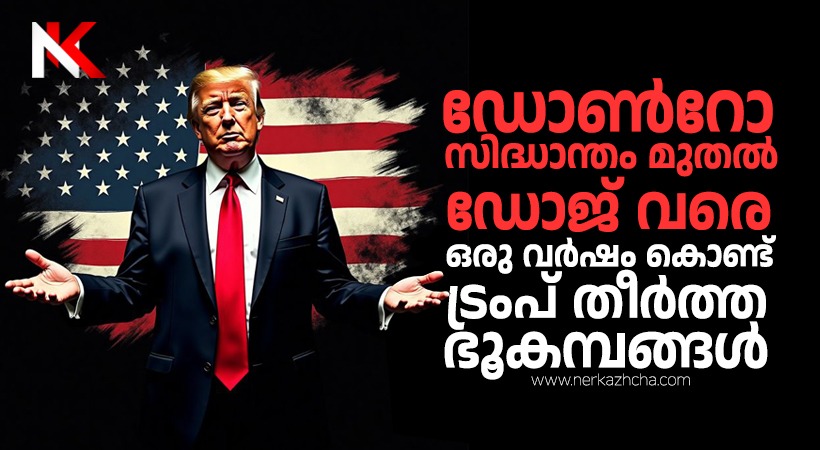 ട്രംപ് ഭരണത്തിന് ഒരു വർഷം: യുഎസിനെ പിടിച്ചു കുലിക്കിയ  വിദേശ –  ആഭ്യന്തര നയമാറ്റങ്ങൾ