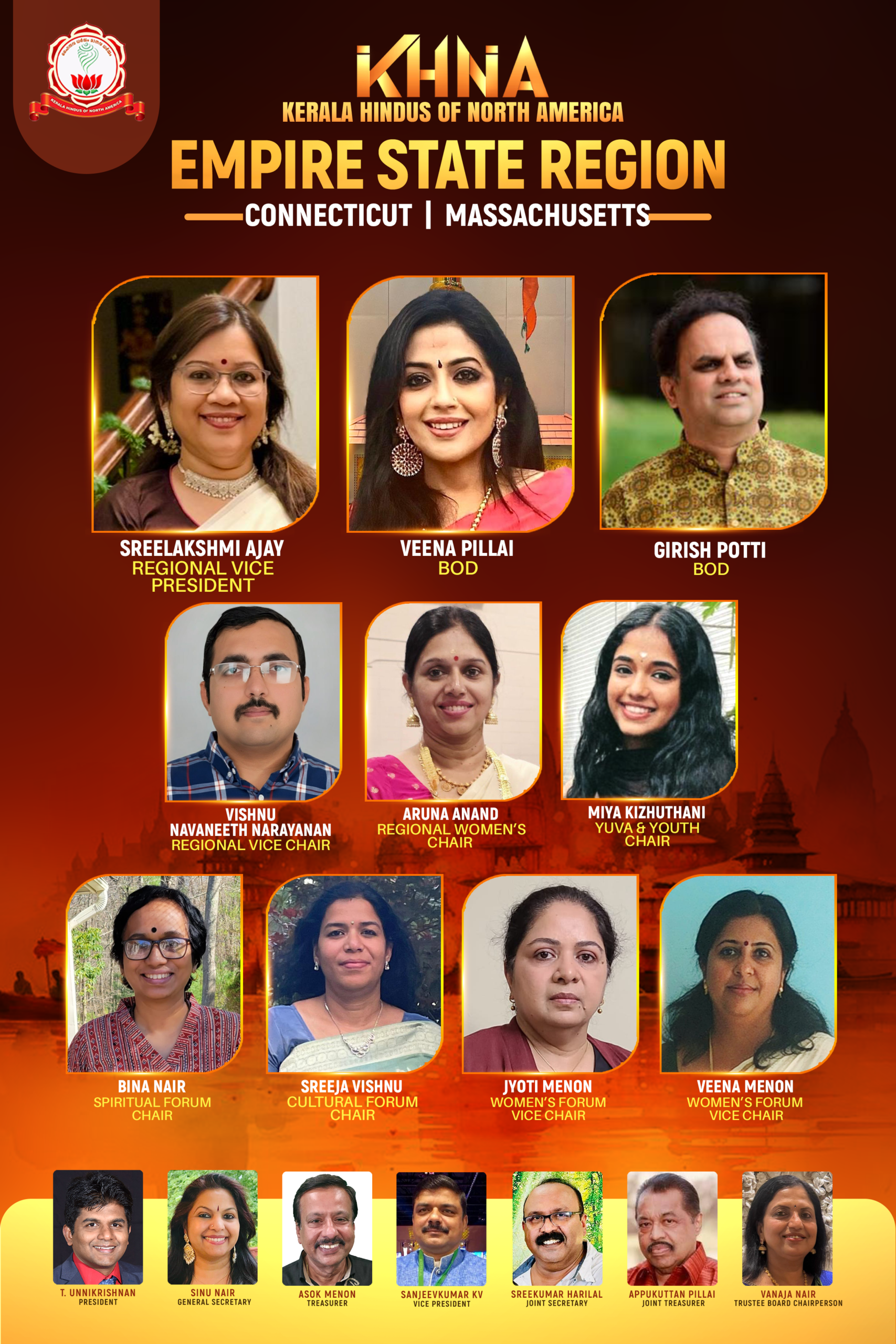 കെ.എച്ച്.എൻ.എ എംപയർ സ്റ്റേറ്റ് റീജിയൺ ടീം പ്രഖ്യാപിച്ചു, കണക്റ്റിക്കട്ട്, മസാച്ചുസെറ്റ്സ് സംസ്ഥാനങ്ങളിൽ വിപുലമായ നേതൃനിര